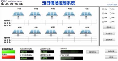 镜场控制系统