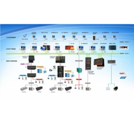 DCS控制系统
